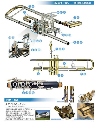 JMルブリカント オイル・グリス